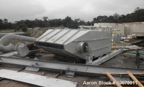 Used Raymond Roller Mill, Model 66"