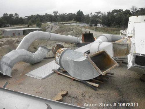Used Raymond Roller Mill, Model 66"