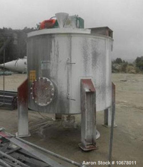 Used Raymond Roller Mill, Model 66"