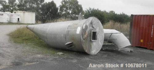 Used Raymond Roller Mill, Model 66"