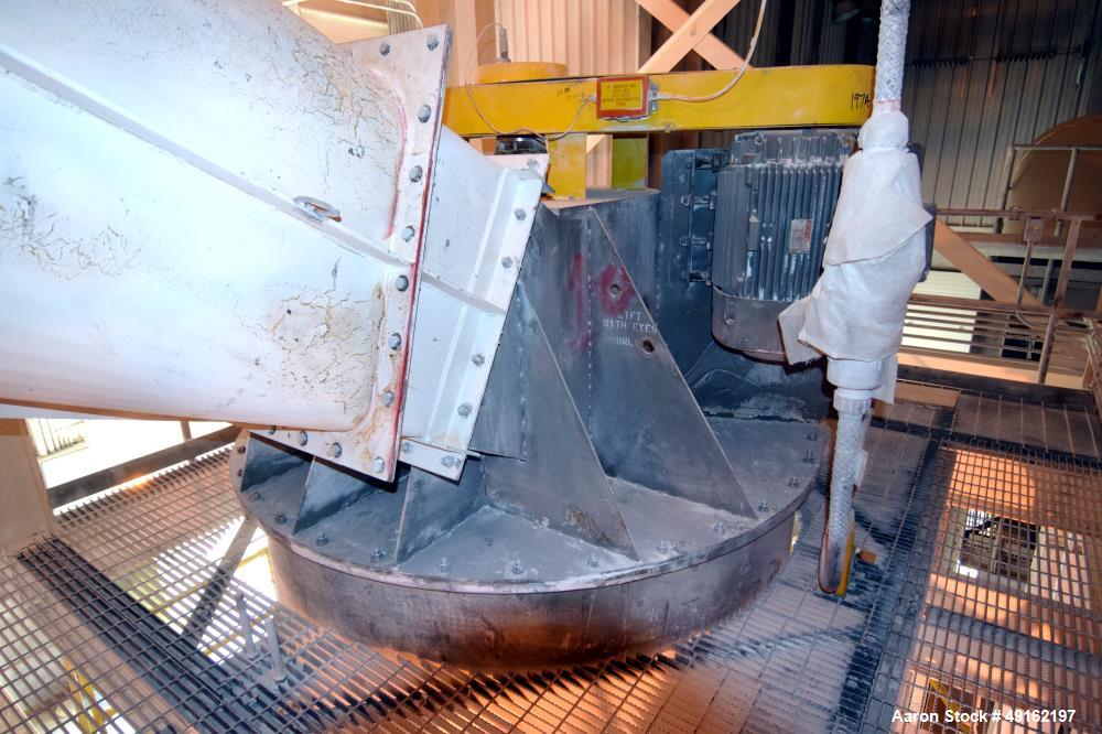 Used Raymond Roller Mill, Model 73612, Carbon Steel.