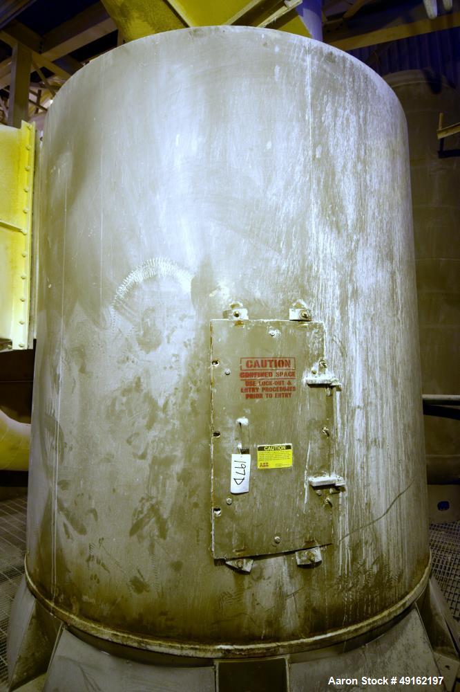 Used Raymond Roller Mill, Model 73612, Carbon Steel.