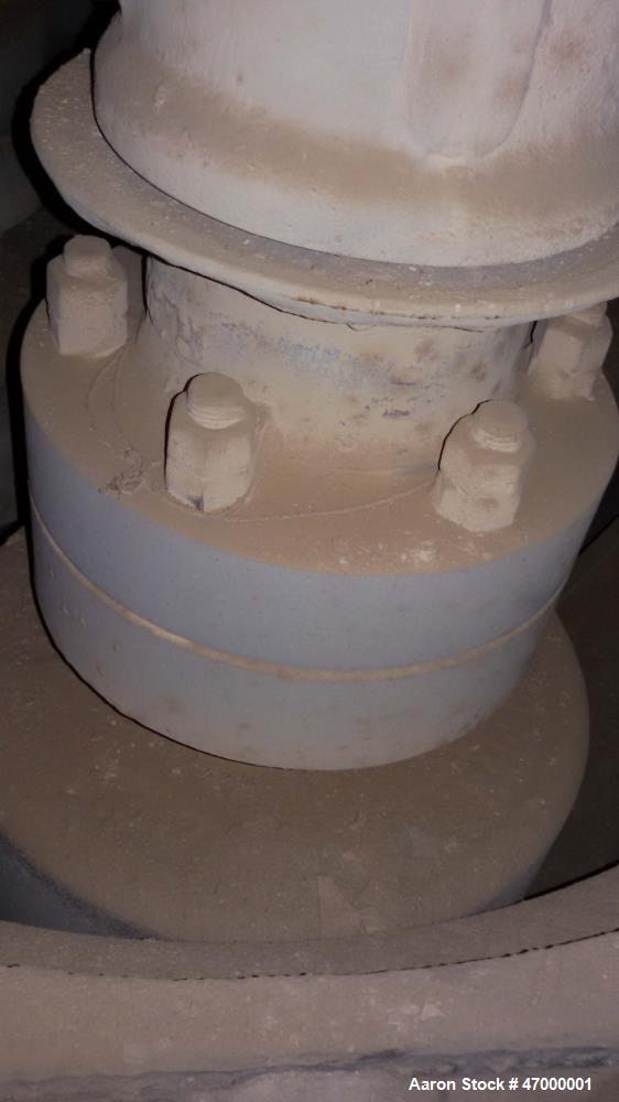 Used Raymond Mill, Model R129.