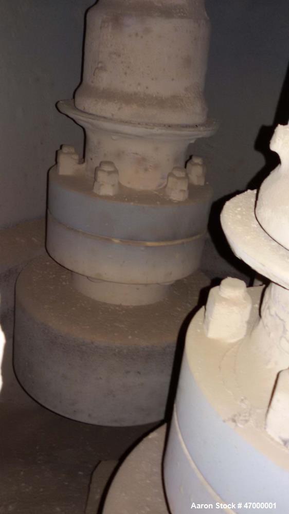 Used Raymond Mill, Model R129.