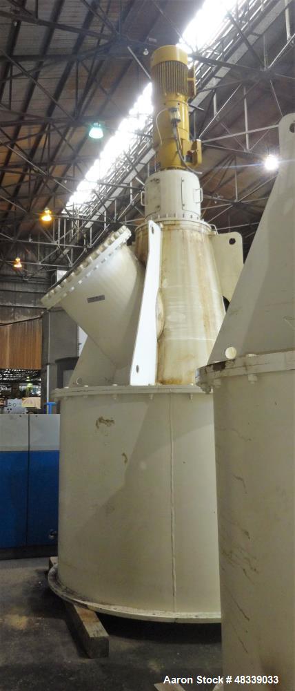 Used Williams 85" Fluid Bed Roller Mill.