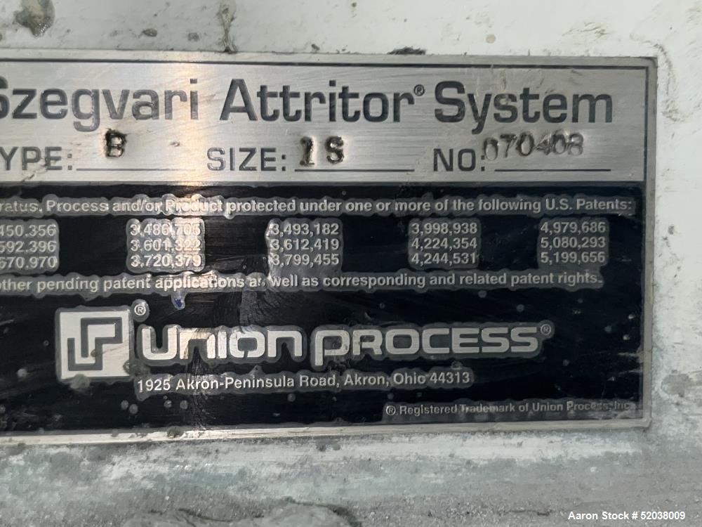 Used Szegvari Lab Attritor - 8” Dia x 8.25” Deep Jacketed Bowl