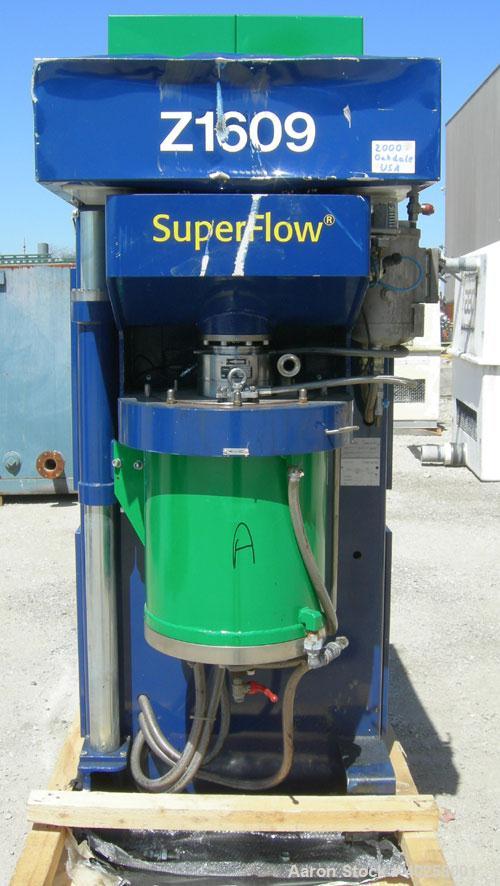 Used Drais SuperFlow high performance perl mill, model DCP-SF170C. 15 liter (3.9 gallon) carbon steel jacketed bowl 14 3/8" diameter x 19" deep rated 5 bar (72 psi) at 98 deg C (208 F).  Bowl has sta...