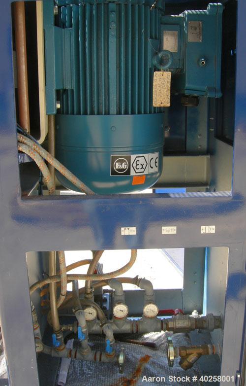 Used Drais SuperFlow high performance perl mill, model DCP-SF170C. 15 liter (3.9 gallon) carbon steel jacketed bowl 14 3/8" diameter x 19" deep rated 5 bar (72 psi) at 98 deg C (208 F).  Bowl has sta...