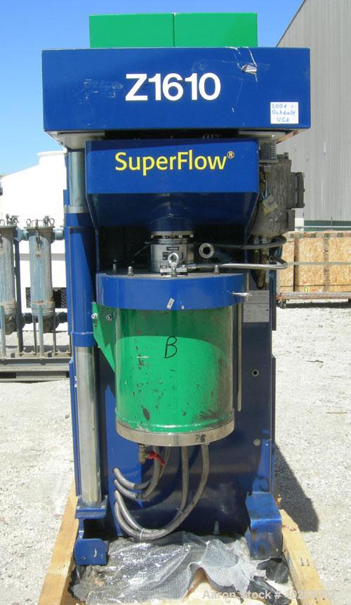 Used Drais SuperFlow high performance perl mill, model DCP-SF170C. 15 liter (3.9 gallon) carbon steel jacketed bowl 14 3/8" diameter x 19" deep rated 5 bar (72 psi) at 98 deg C (208 F).  Bowl has sta...