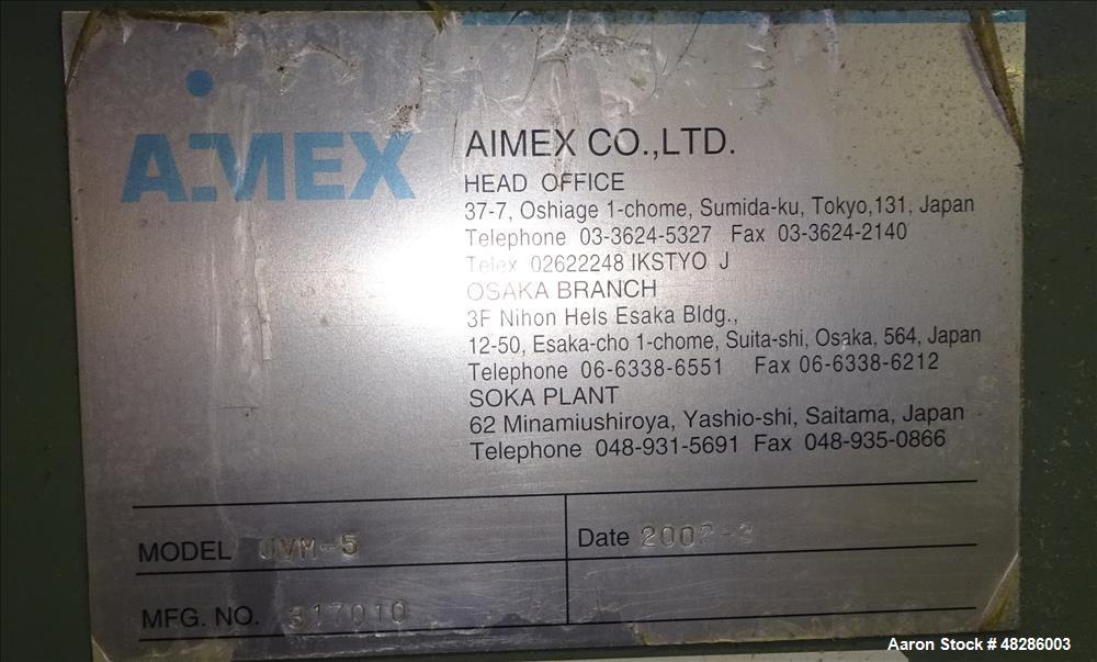 Used- Aimex Ultra Viscomill