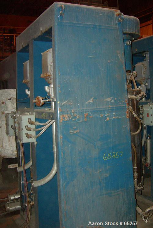 Used Asada Iron Works Vertical Sand Mill. (2) 8" ID x 44" side by side stainless steel jacketed chambers, each is top driven by a 22 kw (30 hp) XP 3/60/200V motor.