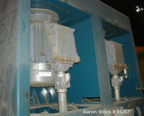 Used Asada Iron Works Vertical Sand Mill. (2) 8" ID x 44" side by side stainless steel jacketed chambers, each is top driven by a 22 kw (30 hp) XP 3/60/200V motor.