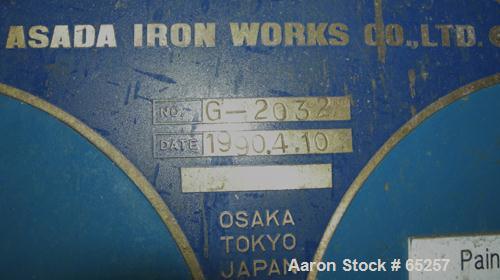 Used Asada Iron Works Vertical Sand Mill. (2) 8" ID x 44" side by side stainless steel jacketed chambers, each is top driven by a 22 kw (30 hp) XP 3/60/200V motor.