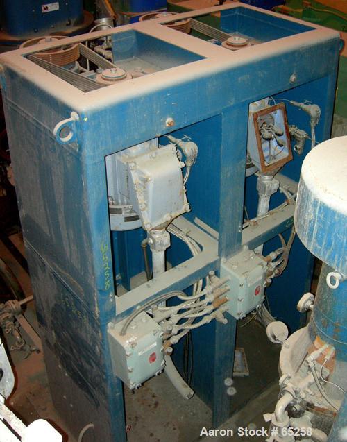 Used Asada Iron Works Vertical Sand Mill. (2) 8" ID x 44" side by side stainless steel jacketed chambers, each is top driven by a 22 kw (30 hp) 3/60/200V motor.