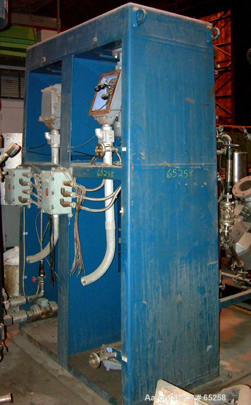 Used Asada Iron Works Vertical Sand Mill. (2) 8" ID x 44" side by side stainless steel jacketed chambers, each is top driven by a 22 kw (30 hp) 3/60/200V motor.