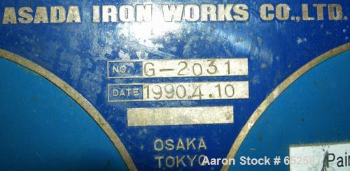 Used Asada Iron Works Vertical Sand Mill. (2) 8" ID x 44" side by side stainless steel jacketed chambers, each is top driven by a 22 kw (30 hp) 3/60/200V motor.