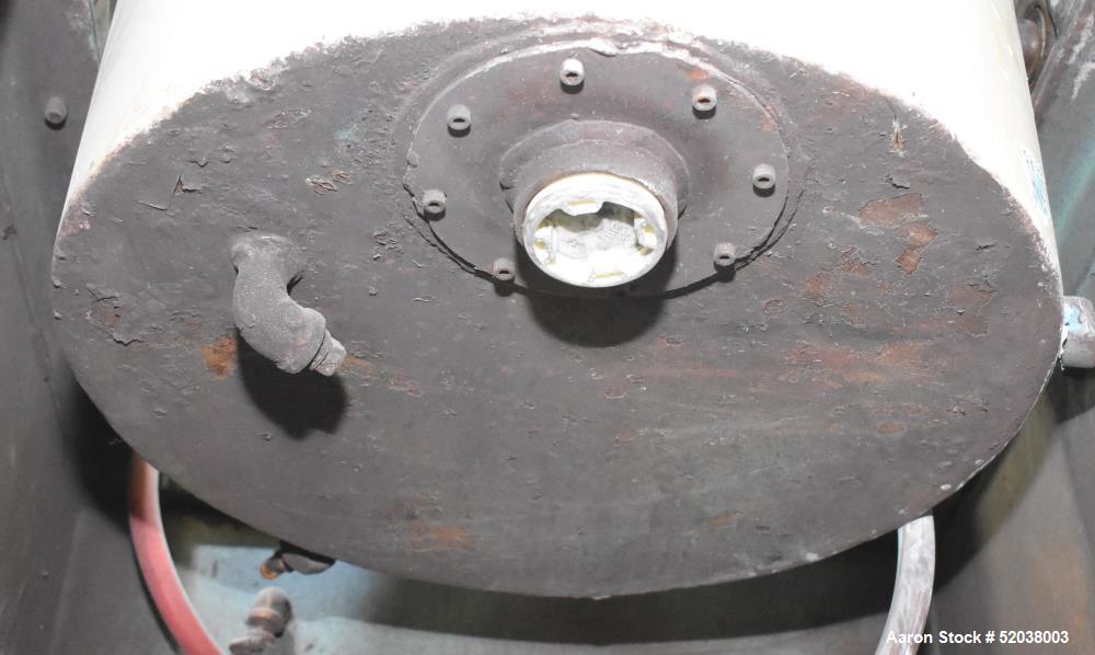 Used Szegvari Attritor - 24 Gallon, 5 HP, Jacketed Bowl, Size 0-5