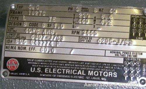 Used Eiger Machinery Mini Motor Media Mill, model MKII-M250-VSE-EXP, 304 stainless steel. Horizontal jacketed chamber approximately 2’’ diameter x 6’’ long. Sample size 50-120 mls, bead charge 20-40 ...