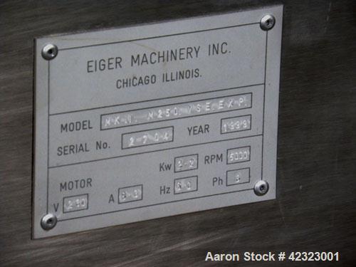 Used Eiger Machinery Mini Motor Media Mill, model MKII-M250-VSE-EXP, 304 stainless steel. Horizontal jacketed chamber approximately 2’’ diameter x 6’’ long. Sample size 50-120 mls, bead charge 20-40 ...