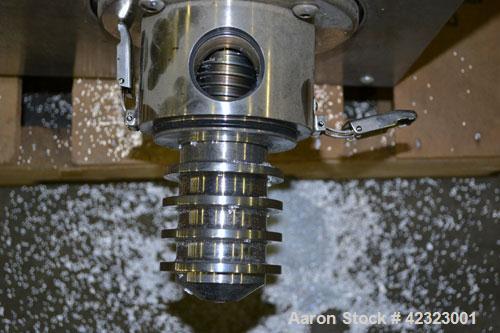 Used Eiger Machinery Mini Motor Media Mill, model MKII-M250-VSE-EXP, 304 stainless steel. Horizontal jacketed chamber approximately 2’’ diameter x 6’’ long. Sample size 50-120 mls, bead charge 20-40 ...