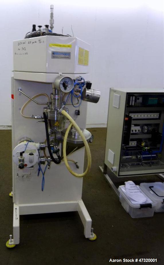 Used Romaco Fryma Koruma Coball Annular Gap Bead Mill, Model MS 12.