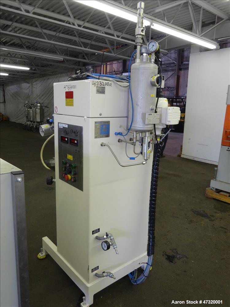 Used Romaco Fryma Koruma Coball Annular Gap Bead Mill, Model MS 12.