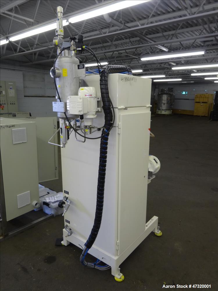 Used Romaco Fryma Koruma Coball Annular Gap Bead Mill, Model MS 12.