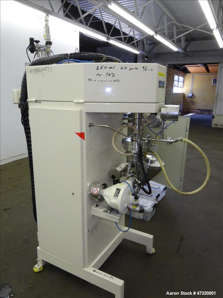 Used Romaco Fryma Koruma Coball Annular Gap Bead Mill, Model MS 12.