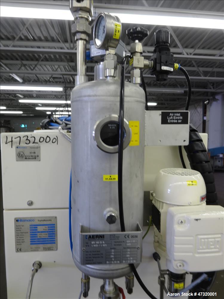 Used Romaco Fryma Koruma Coball Annular Gap Bead Mill, Model MS 12.
