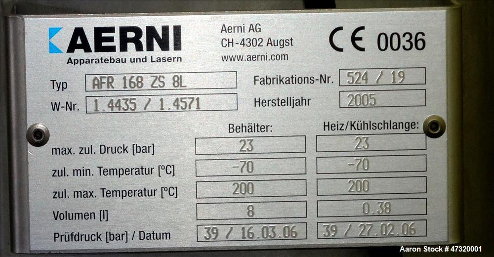 Used Romaco Fryma Koruma Coball Annular Gap Bead Mill, Model MS 12.