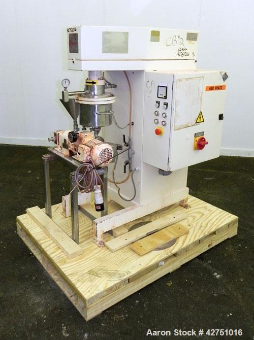 Used Fryma CoBall Annular Gap Bead Mill, Model MS-18