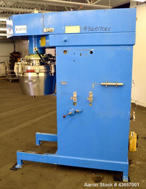 Used Fryma CoBall Annular Gap Bead Mill, Model MS-50. 316 Stainless steel product contact areas. Jacketed bowl, grinding volume 8 liter (2.11 gallon). Jacket rated 3 bar (43.5 psi). Approximate throu...
