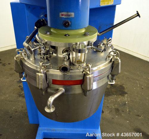 Used Fryma CoBall Annular Gap Bead Mill, Model MS-50. 316 Stainless steel product contact areas. Jacketed bowl, grinding volume 8 liter (2.11 gallon). Jacket rated 3 bar (43.5 psi). Approximate throu...