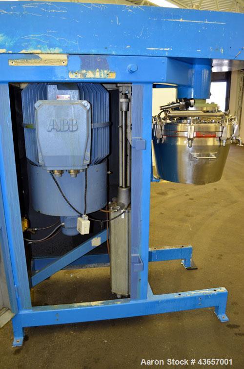 Used Fryma CoBall Annular Gap Bead Mill, Model MS-50. 316 Stainless steel product contact areas. Jacketed bowl, grinding volume 8 liter (2.11 gallon). Jacket rated 3 bar (43.5 psi). Approximate throu...