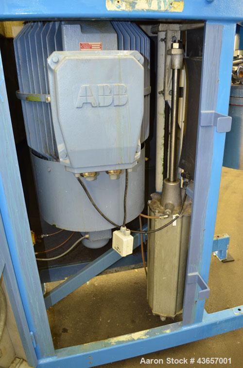 Used Fryma CoBall Annular Gap Bead Mill, Model MS-50. 316 Stainless steel product contact areas. Jacketed bowl, grinding volume 8 liter (2.11 gallon). Jacket rated 3 bar (43.5 psi). Approximate throu...