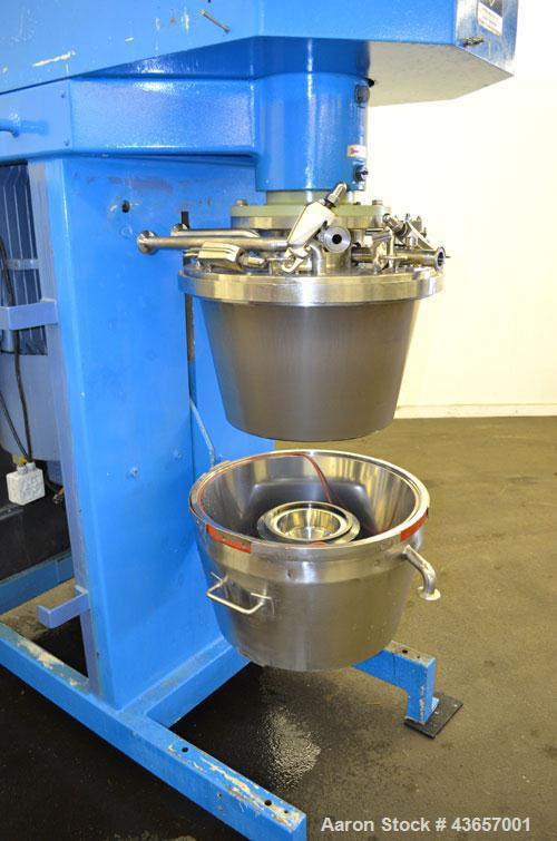 Used Fryma CoBall Annular Gap Bead Mill, Model MS-50. 316 Stainless steel product contact areas. Jacketed bowl, grinding volume 8 liter (2.11 gallon). Jacket rated 3 bar (43.5 psi). Approximate throu...