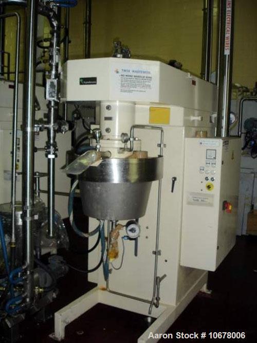 Used-Frymakoruma Co Ball Annular Gap Bead Mill, Model MS50.  55 kW motor (50/60 hz, 380 to480V).  Last used in chocolate app...