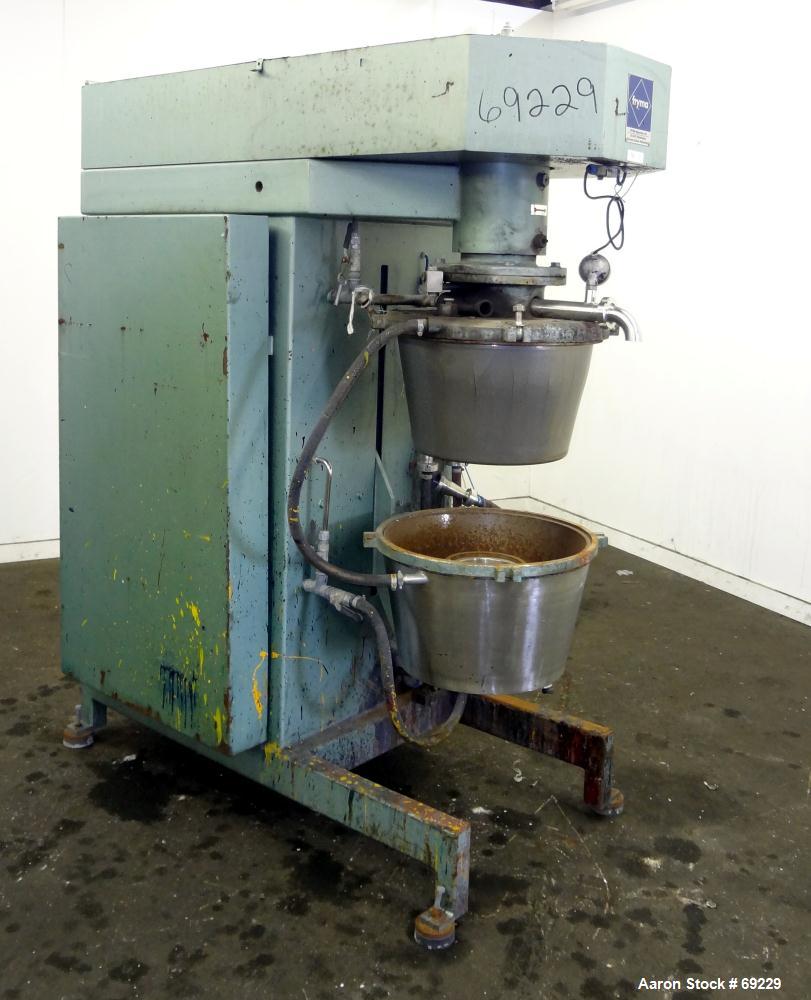 Used Fryma Coball Mill, Type MSZ50