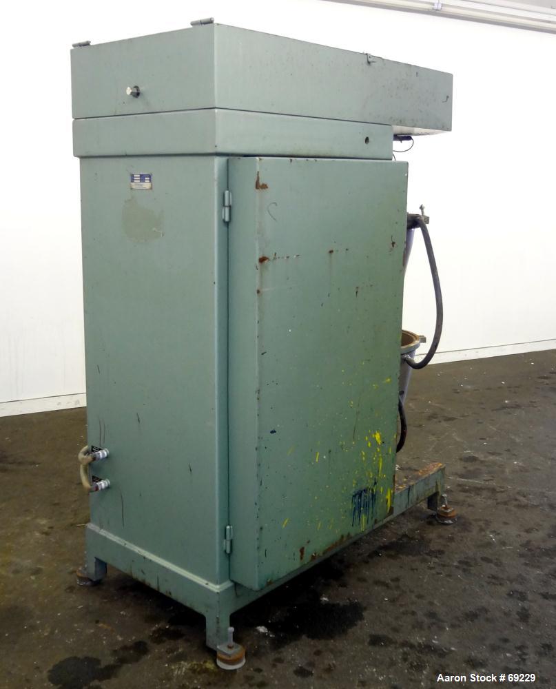 Used Fryma Coball Mill, Type MSZ50