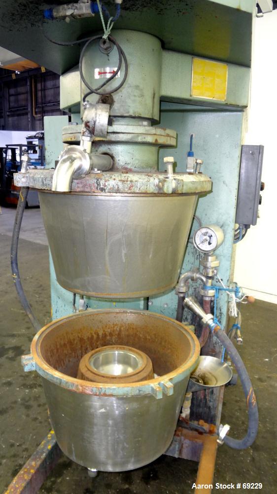 Used Fryma Coball Mill, Type MSZ50