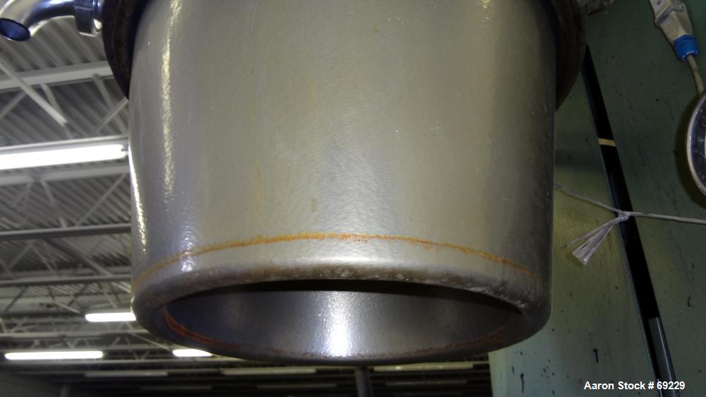Used Fryma Coball Mill, Type MSZ50