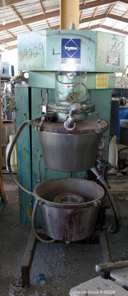 Used Fryma Coball Mill, Type MSZ50