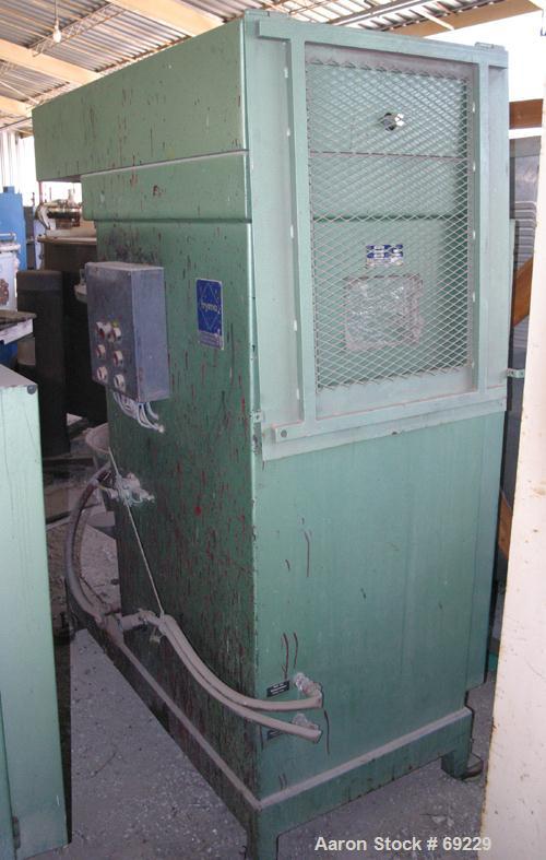 Used Fryma Coball Mill, Type MSZ50
