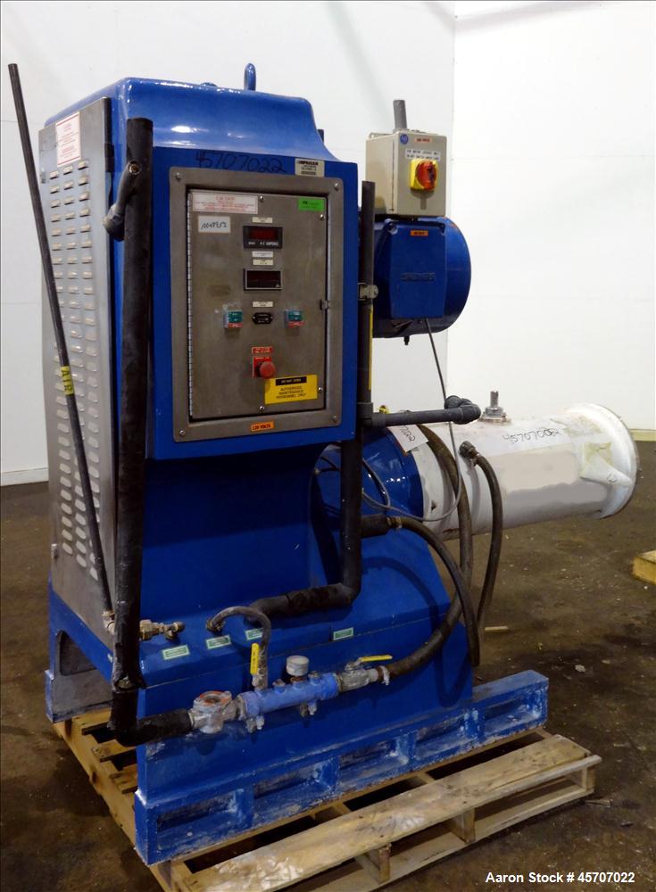 Used Netzsch Horizontal Media Mill, Model LMC60(E)