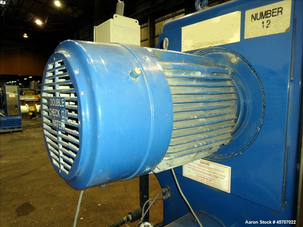 Used Netzsch Horizontal Media Mill, Model LMC60(E)