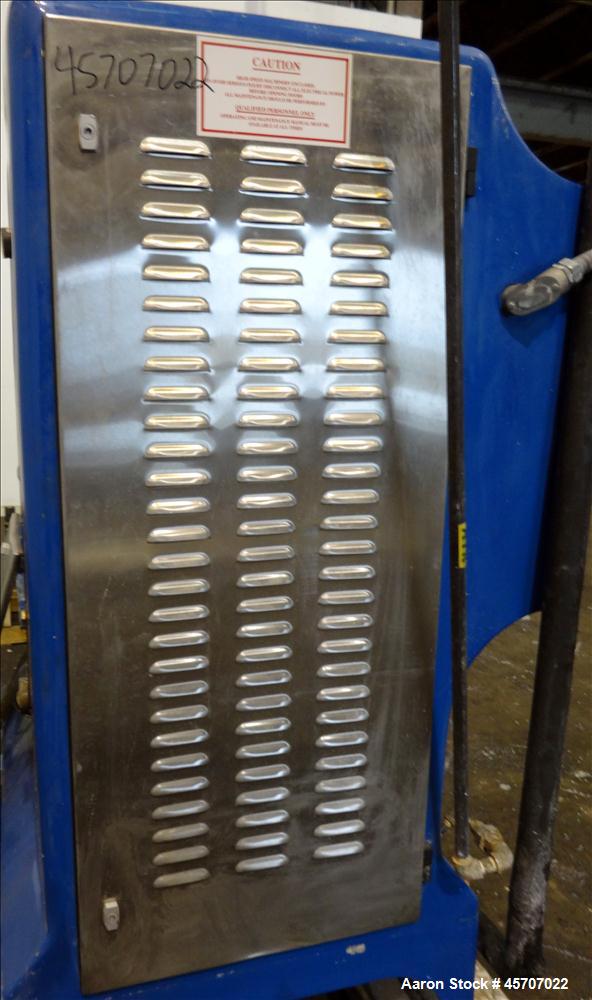 Used Netzsch Horizontal Media Mill, Model LMC60(E)