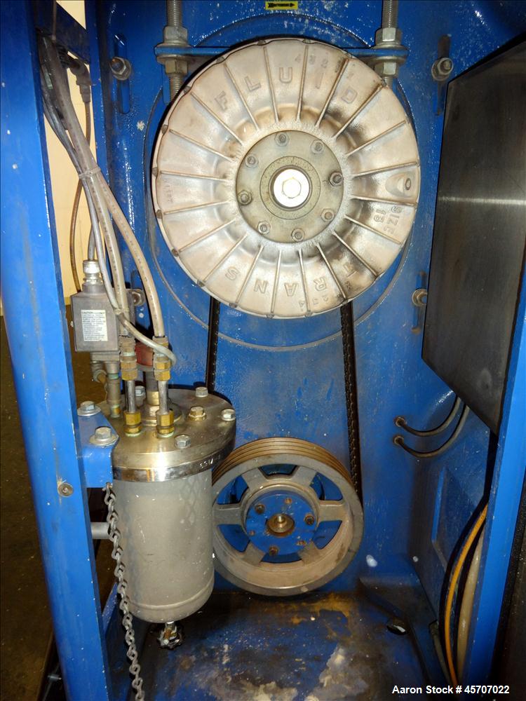 Used Netzsch Horizontal Media Mill, Model LMC60(E)