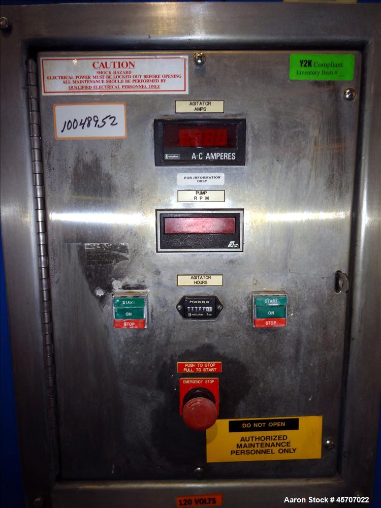 Used Netzsch Horizontal Media Mill, Model LMC60(E)