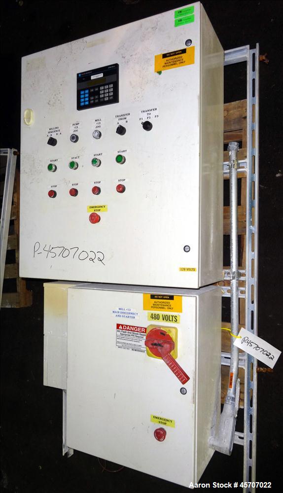 Used Netzsch Horizontal Media Mill, Model LMC60(E)