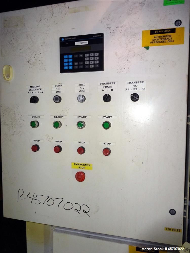 Used Netzsch Horizontal Media Mill, Model LMC60(E)